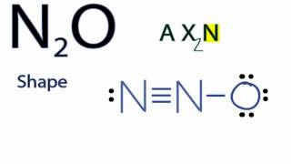 N2O Molecular Geometry  Shape and Bond Angles [upl. by Isia]