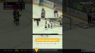 Pittsburgh Penguins Prospect Challenge Roster Review Rutger McGroarty [upl. by Columbus]