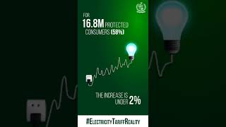 January 2025 expecting 3 less electricity charges compared to June 2024ElectricityTarrifReality [upl. by Jephthah]