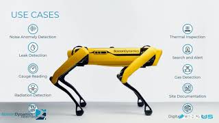 Tech Week 2021 Boston Dynamics Spot Payload Integrations for Industrial Use Cases [upl. by Hoenack233]