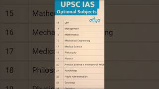 UPSC SYLLABUS II Atiya Foundation II NGO II UPSC iasfoundation news upscexamprepration [upl. by Gaspar611]