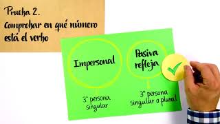 ¿Pasiva refleja o impersonal [upl. by Serrell]