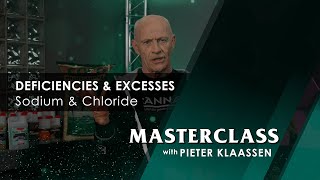 Masterclass – Deficiencies and ExcessesSodium Chloride [upl. by Galina]