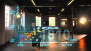 2020 conference  Hans Rosling video [upl. by Bainter]