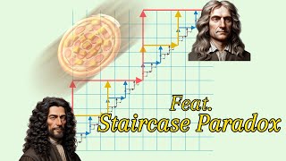 The Staircase Paradox  Feat Newton amp Leibniz [upl. by Teodoor]