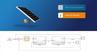 Getting Started with Simulink for Controls [upl. by Cleon937]