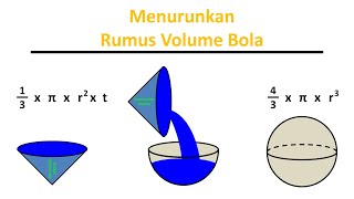 Menurunkan Rumus Volume Bola [upl. by Arehc]