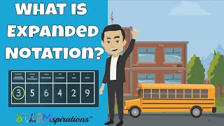 What is Expanded Notation in Math Using Place Value  Part 3 steamspirations steamspiration [upl. by Shornick]