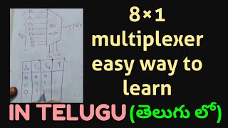 8×1 Multiplexer IN TELUGU DIGITAL ELECTRONICSSTLD ECETBTECHDIPLOMAGATE EXAM [upl. by Lairret645]