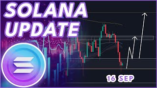 WHY IS SOLANA SO WEAK🚨  SOLANA SOL PRICE PREDICTION amp NEWS 2024 [upl. by Adnilram]