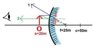 Physics 54 Optics Mirrors 5 of 6 Convex Mirror [upl. by Eilsel]