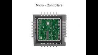 What is the Difference Between a Microprocessor Microcontroller and a Microcomputer [upl. by Kaspar]