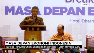 Masa Depan Ekonomi Indonesia [upl. by Adnohsel]