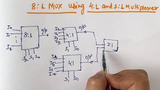 81 MUX using 41 MUX and 21 MUX Detailed explanation with logic expression amp circuit diagram [upl. by Kahn]