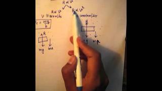 Motion in the presence of resistive forces part 2 [upl. by Krawczyk34]