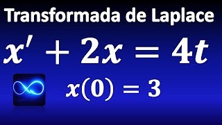 236 Ecuación diferencial resuelta por Transformadas de Laplace [upl. by Felder716]