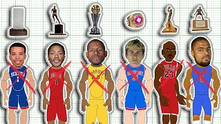 The WORST NBA player to Win each Award NBA Comparison Animation [upl. by Sawyer116]