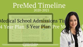 Pre Med amp Medical School Admissions Timeline amp Requirements 20202021 [upl. by Eppilihp]