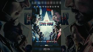 Marvel movies in chronological order Part 3 marvel avengers marvelmovies avengerassemble reel [upl. by Inaniel]