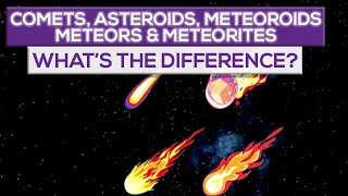 Whats The Difference Between Comets Asteroids Meteoroids Meteors amp Meteorites [upl. by Thorbert716]