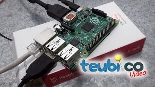 Iniciando tu Raspberry Pi Type B por primera vez [upl. by Hy]