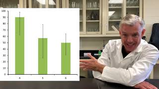 Ivermectin and Moxidectin Resistance in Small Strongyles [upl. by Leal383]