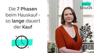 Wie lange dauert es ein Haus zu kaufen 🤔🏡⏱️ [upl. by Begga]