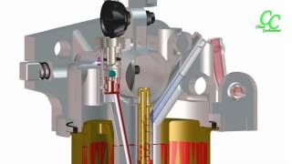 How Carburetor Works  Main Fuel System [upl. by Procora]