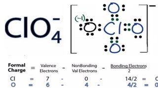 ClO4 Lewis Structure  How to Draw the Lewis Structure for ClO4 Perchlorate Ion [upl. by Daphne]