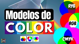 Color Theory Lesson  CMYK vs RGB [upl. by Marsh]