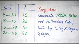 Statistics  Mode value  How to find Mode value by using histogram group data Accounting Standards [upl. by Nievelt885]