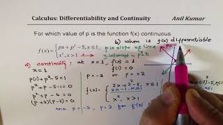 Show that Function can be Continuous but not Differentiable at a Point [upl. by Gabby]