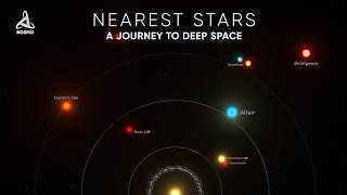 A Journey to Our Nearest Stars [upl. by Peggie]