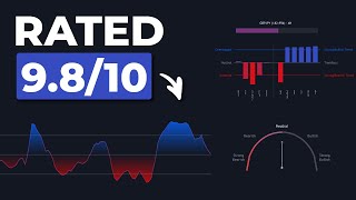 10 Indicators in One The Best Market Sentiment Tool On Tradingview [upl. by Yentnuoc]