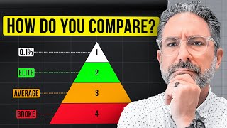 The 4 Levels Of Wealth In Retirement  Where Are You [upl. by Cartwell]