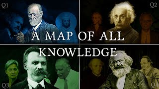 The Four Quadrants A Map of All Knowledge and Human Experience [upl. by Renee]