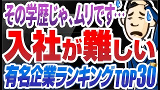 【学歴フィルターは本当にあった！？】内定者が高学歴な企業ランキングTOP30  三菱商事三菱地所三井物産KADOKAWAPampG講談社三井不動産日本政策投資銀行伊藤忠商事【就活転職】 [upl. by Eynobe862]