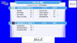 Meopham CC Sunday XI v Waggoners CC Sunday XI [upl. by Carl148]