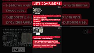 Esp8266 Vs Esp32 shorts trending viral [upl. by Mok]