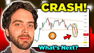 Why is Bitcoin STILL Dumping Watch it hit THIS Price Level [upl. by Stucker838]