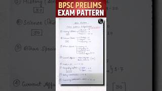 BPSC Exam Pattern  70th BPSC Exam Date BPSC Syllabus 70thBPSC BPSC2024 [upl. by Oberstone]