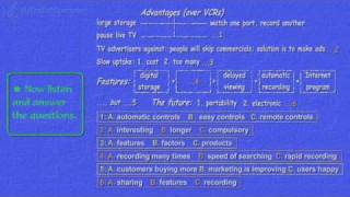 IELTS Listening Practice Personal Video Recorders [upl. by Alemaj245]