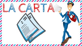 La carta Partes y su estructura [upl. by Chabot203]