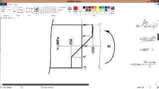 l7v5 examples on finding residual stresses [upl. by Kamila]