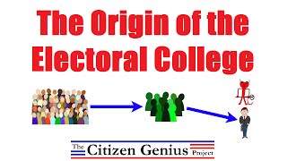 The Origin of the Electoral College [upl. by Yuu]