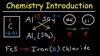 Intro to Chemistry Basic Concepts  Periodic Table Elements Metric System amp Unit Conversion [upl. by Teirtza407]