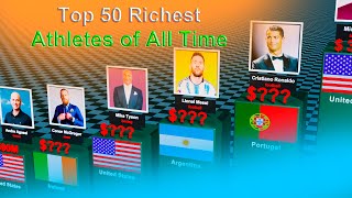 Top 50 Richest Athletes in the World of All Time [upl. by Etterraj909]