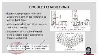 BondingDouble Flemish Bond [upl. by Haile]