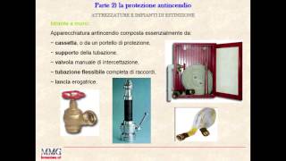 parte 24la protezione antincendio [upl. by Tara360]