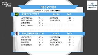 Middlesbrough CC 1st XI v Stokesley CC 1st XI [upl. by Semmes]